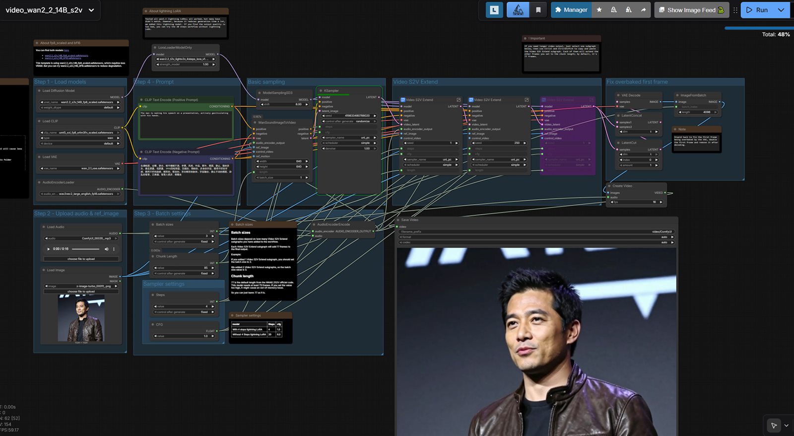ComfyUI speech-to-video workflow interface for avatar video generation
